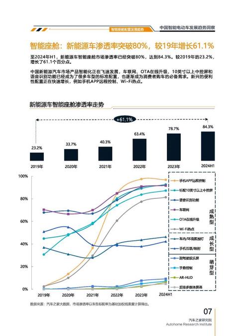 惠州184起亚对未来市场的预测，名爵汽车品牌文化的传播